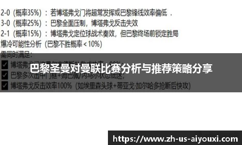 关键词3