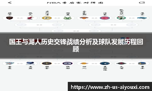 国王与湖人历史交锋战绩分析及球队发展历程回顾