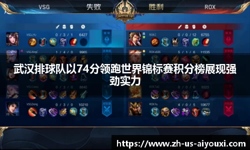 武汉排球队以74分领跑世界锦标赛积分榜展现强劲实力