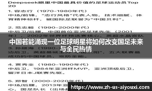关键词1